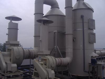 环保达标 环保设备研发的关键路径与未来展望